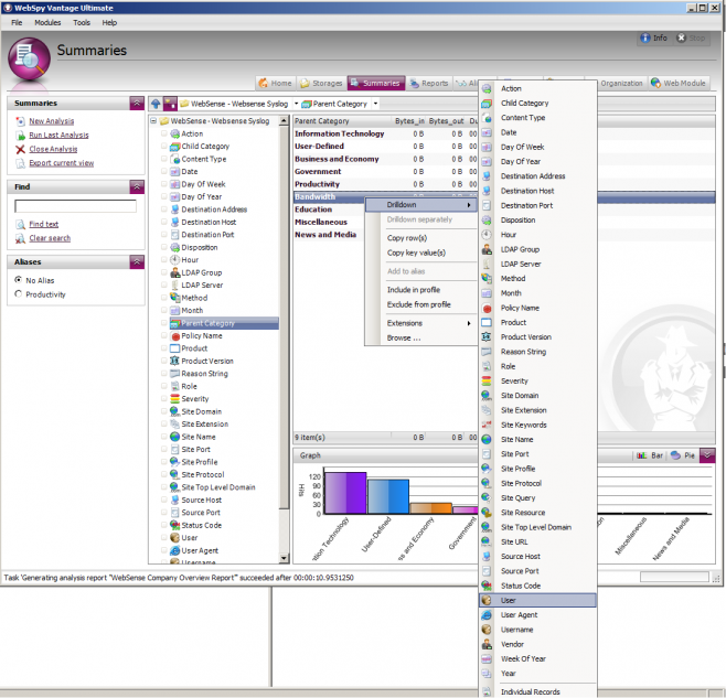 WebSense Drilldown in WebSpy Vantage