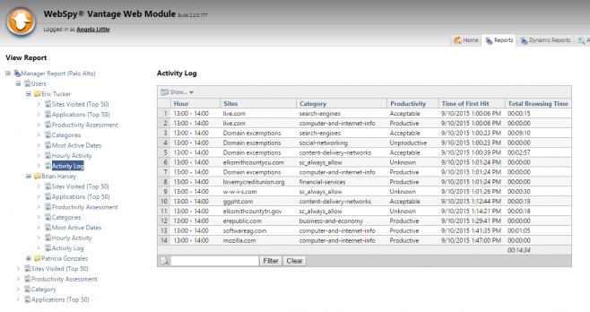 Manager Report Activity Log