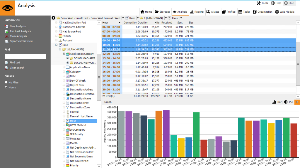 Analyzing Log File Data with WebSpy Vantage