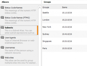 Palo Alto Reporting on Subnets