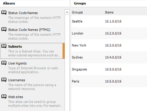 Aliasing IP addresses into Subnets